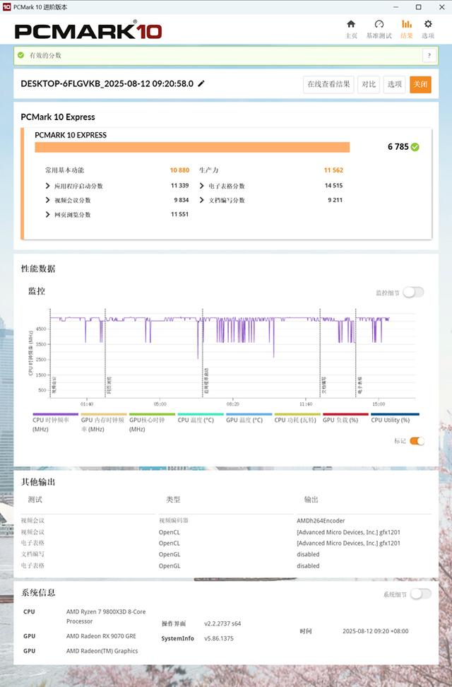 关公战秦琼！哪个游戏强？RX9070GRE和RTX5060TI对比实测！