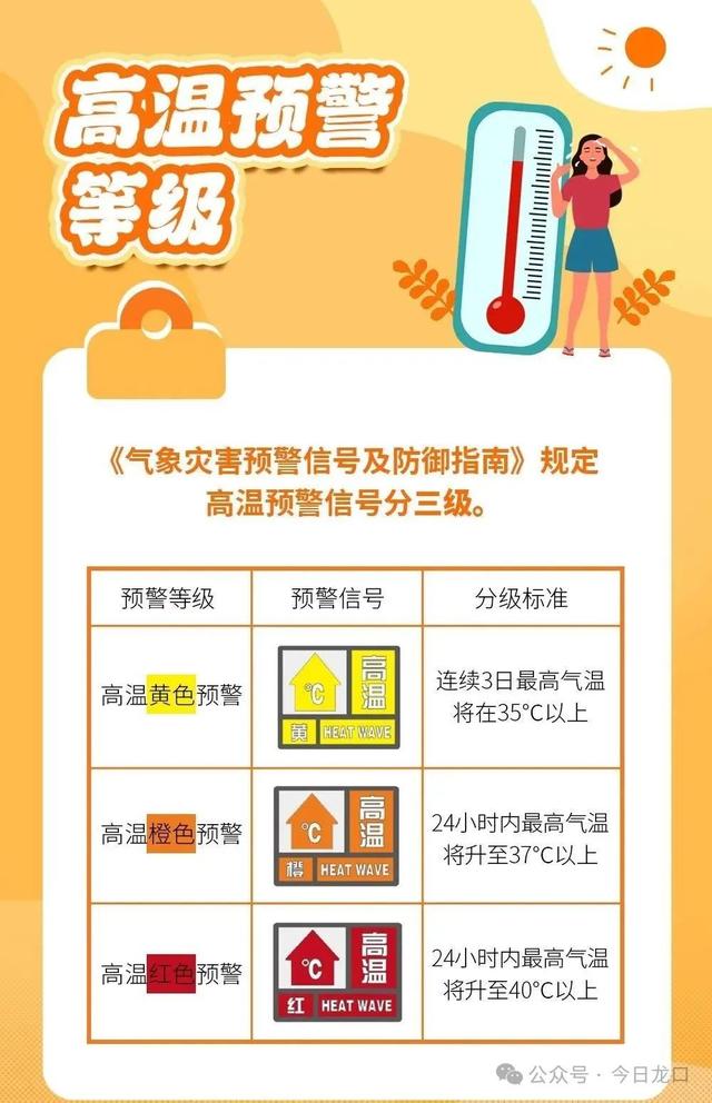 一地突降鹅毛大雪！龙口接下来的天气…