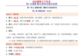 2025新版七下历史【1-21课】核心知识点重点总结（90个必考点）图片