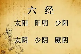 张仲景伤寒论六经辨证的精妙：从不同的发热就可判别不同的病图片