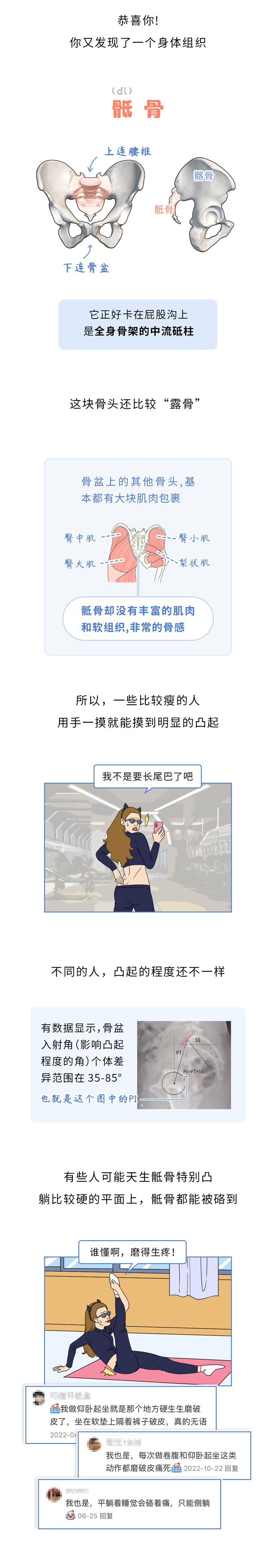 为啥很多女生屁股沟上方	，会有个小凸起？