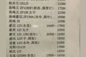 九十年代的摩托车价格单，看看曾经拥有过哪一辆？图片