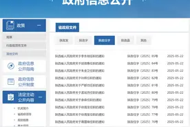 陕西省政府发布一批人事任免图片