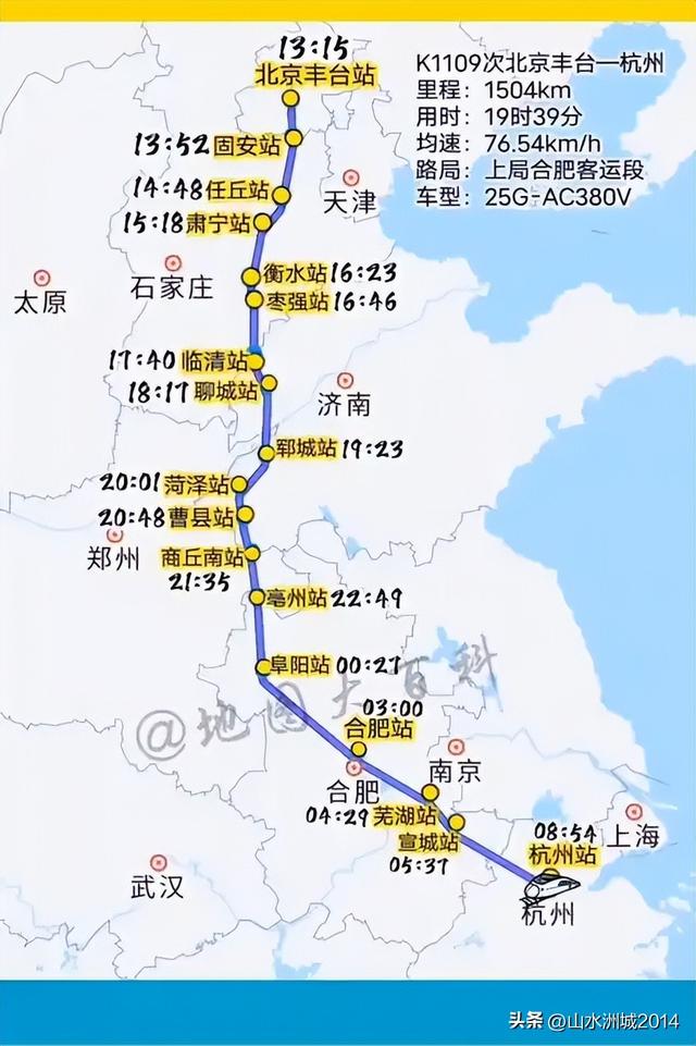 北京丰台火车站始发的普速列车