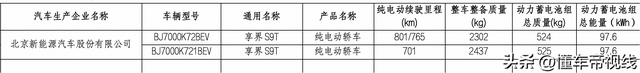 享界S9T实拍