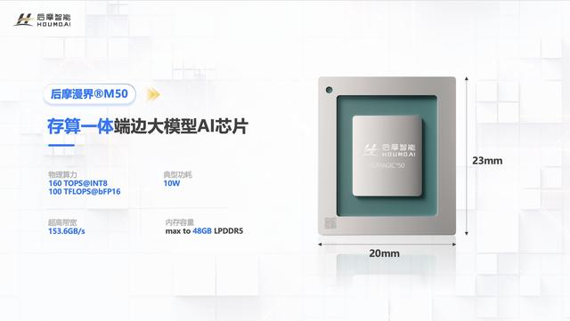 对话「后摩智能」吴强：从科学家到创业者的惊险一跃