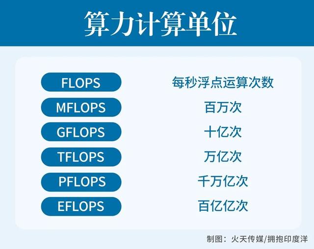 算大账、算长远账：云南如何“算”出发展新机