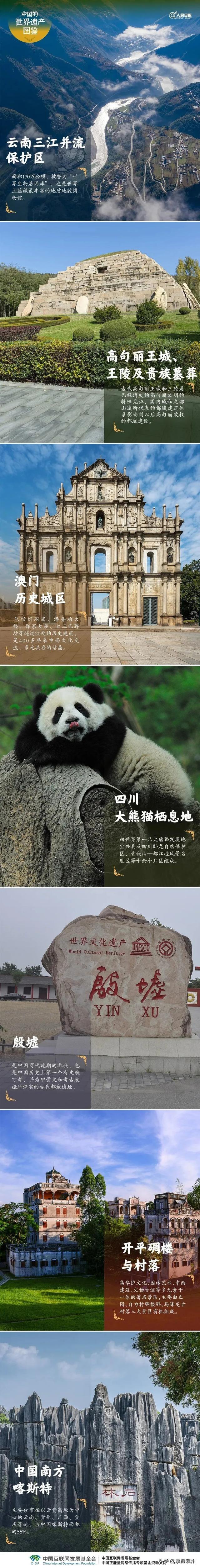 绝美！中国60项世界遗产全名单来了