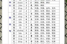 三年级上册语文《生字表》组词、音节、音序、部首，一类字二类字图片