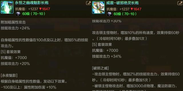 DNF手游：12套防具大排名出炉，双幻神依旧无敌，谁来拯救轻甲？