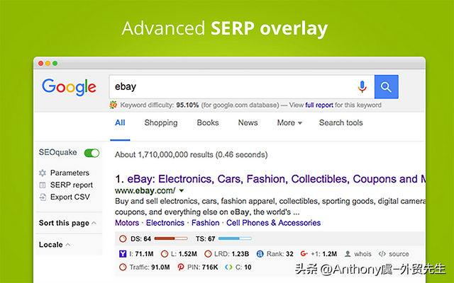 一篇搞定：9 款 Chrome SEO 扩展完整使用指南