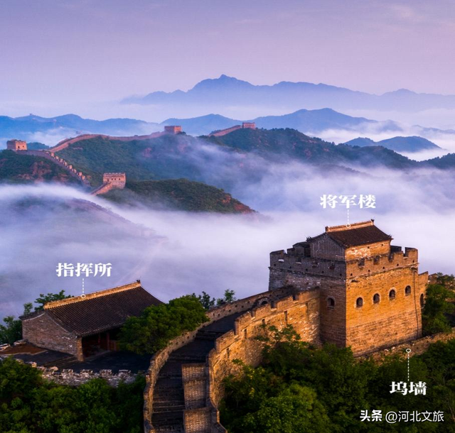 长城国家文化公园张家口段长城文化发掘之一