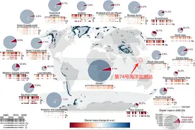 为什么永暑岛是南沙最特殊的？因为这里有生命之源，开发不足5%图片