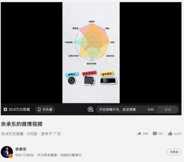 小鹏放弃激光雷达反成了智驾大赢家