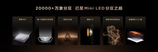 色域技术破壁者：TCL SQD-Mini LED重构高端电视的画质坐标系