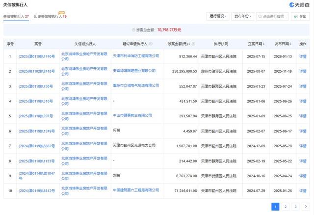 永辉超市一“胖改	”门店暂停营业，欠缴房租、物业费	，与物业方各执一词，双方回应