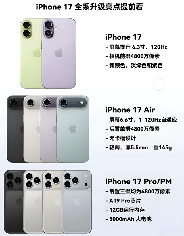 苹果大招来了！iPhone 17系列的逆天功能，用过就回不去