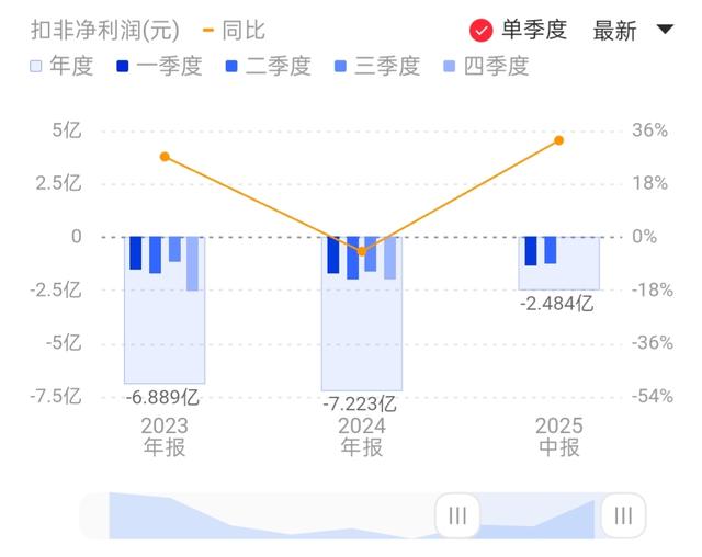 股马260：Ai3-开学了，机器也得上学