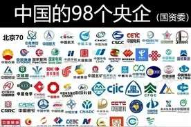 我国央企名单，你都认识哪些图片
