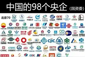 我国央企名单，你都认识哪些图片