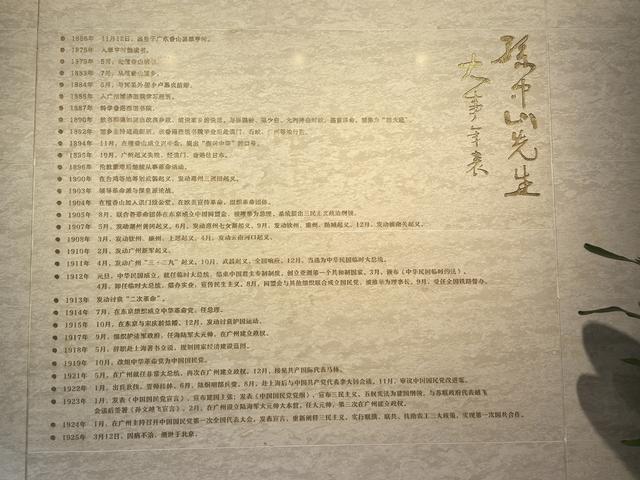 广东中山市翠亨村，中山故里旅游区游记