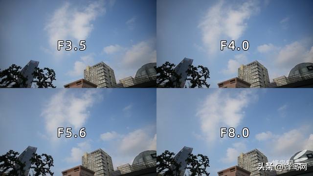 20mm起步的一镜走天下镜头 适马20-200mm F3.5-6.3 DG | C评测