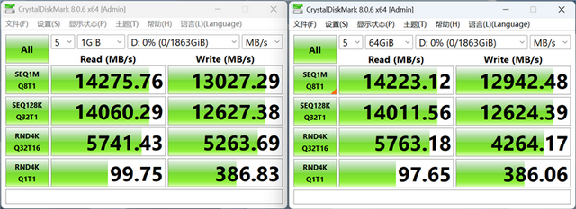 英睿达T710 2TB SSD评测：新一代性能旗舰 14.5G/s仅有57度
