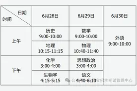 考生注意！山西省2025年（夏季）普通高中学业水平合格性考试将于2025年6月28日至30日进行图片