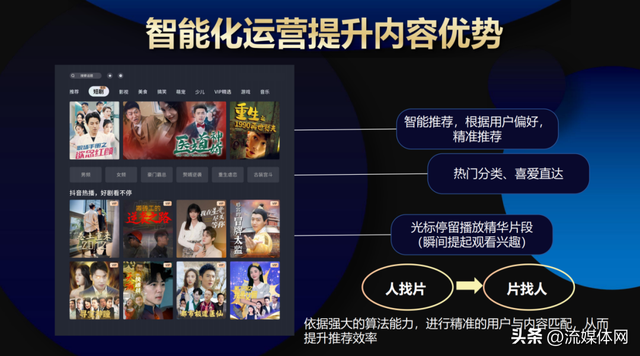屏鉴丨短视频、微短剧能否成为电视端的“激活密钥”？