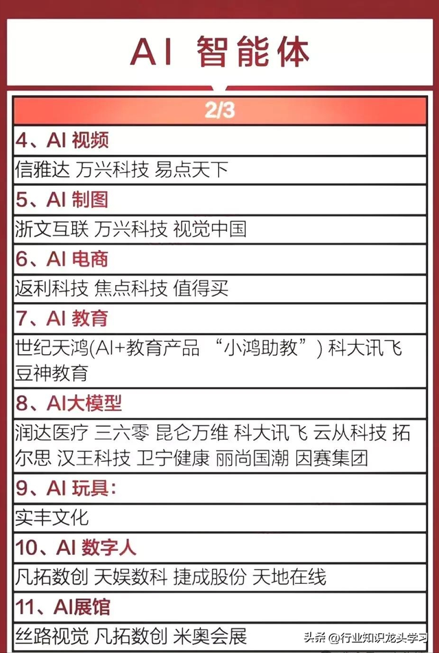 值得珍藏：半导体+液冷服务器+AI智能体+国产云+光伏+工业互联等