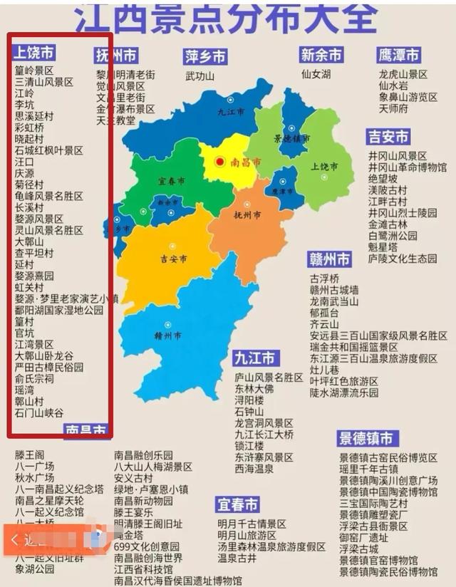 江西上饶的旅游业为何这么厉害？5A景点太多了