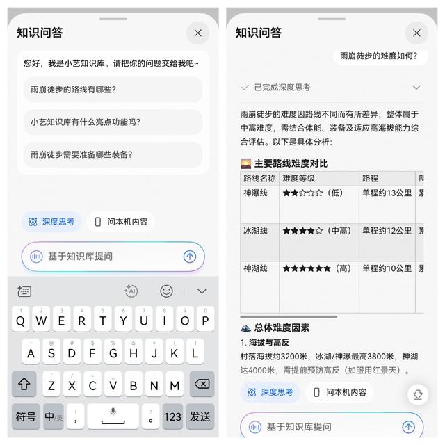 告别攻略乱麻！我的旅行规划，需要一个“小艺知识库”