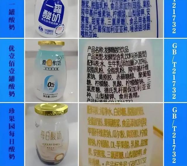 已下架！七大著名酸奶全军覆没，实为科技糖水，以后别再被骗了