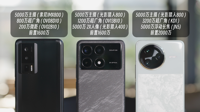 红米K系列Pro版三代同堂，K80 Pro用户似乎可以养老了？