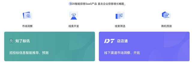 2025年十大主流获客系统终极评测：找到你的增长引擎