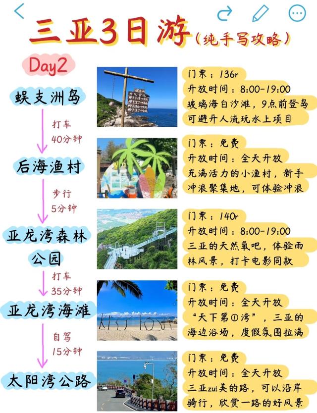 高铁直达！中国最适合退休后去的6个地方，争取每年去一个！