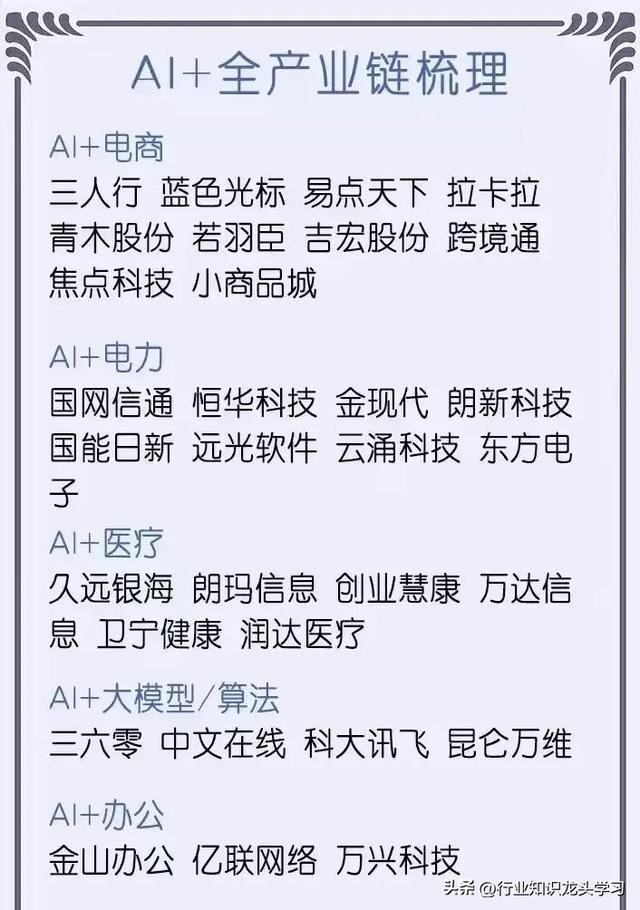 值得珍藏：算力三大主线+交换机+半导体+AI+存储芯片+机器人等