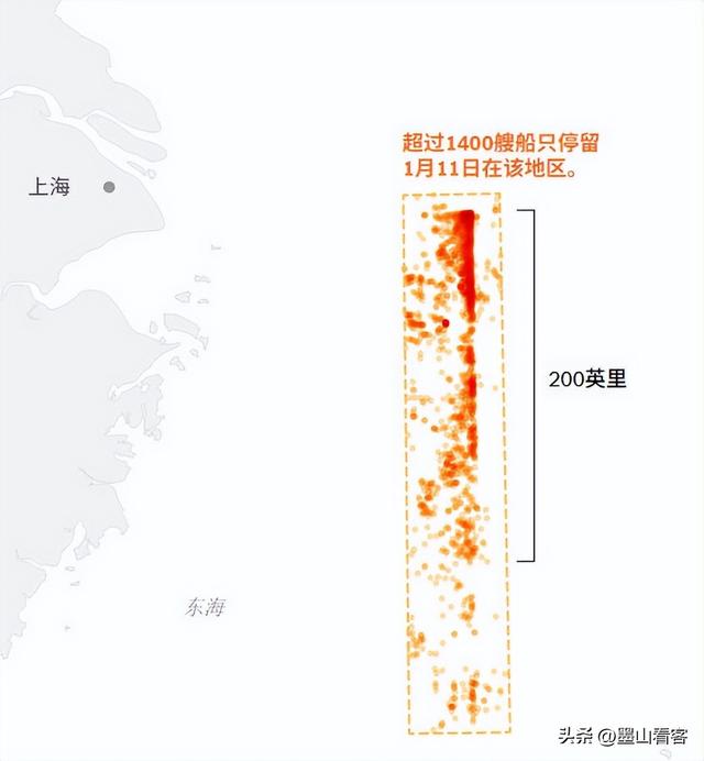 上千艘中国船集结！长达467公里，日右翼恍然大悟	，石破茂是对的