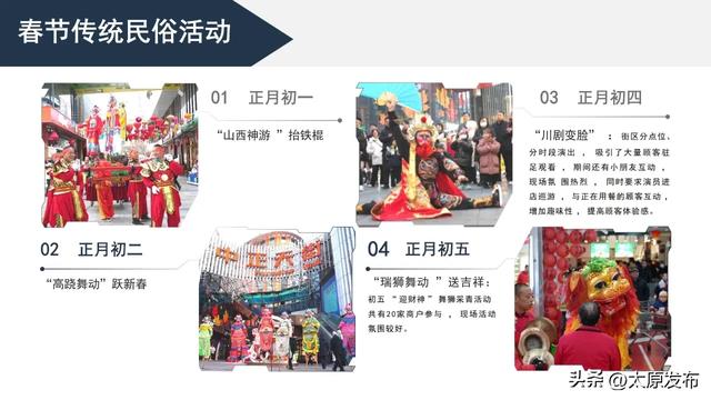 “锦绣太原”2025文化旅游促消费活动之三中正天街