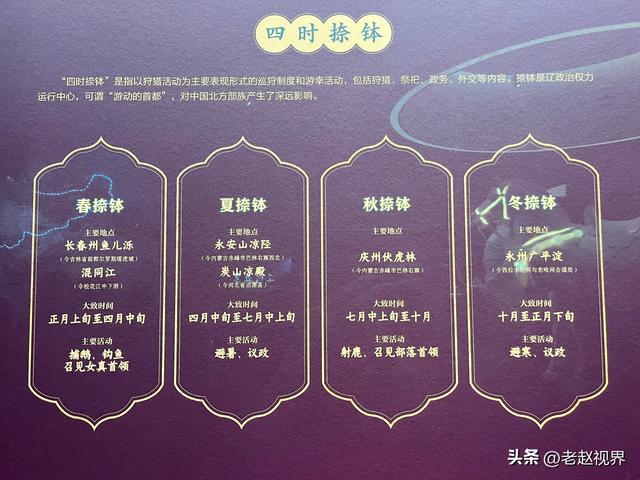 探秘内蒙古博物院：“融铸北疆” 展里的千年传奇！