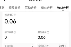 原来头条的收益是这样计算的？图片