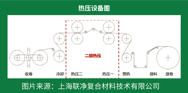 一张 “纸” 撑起国防航空？这比钢铁强 5 倍的材料，正颠覆你的认知