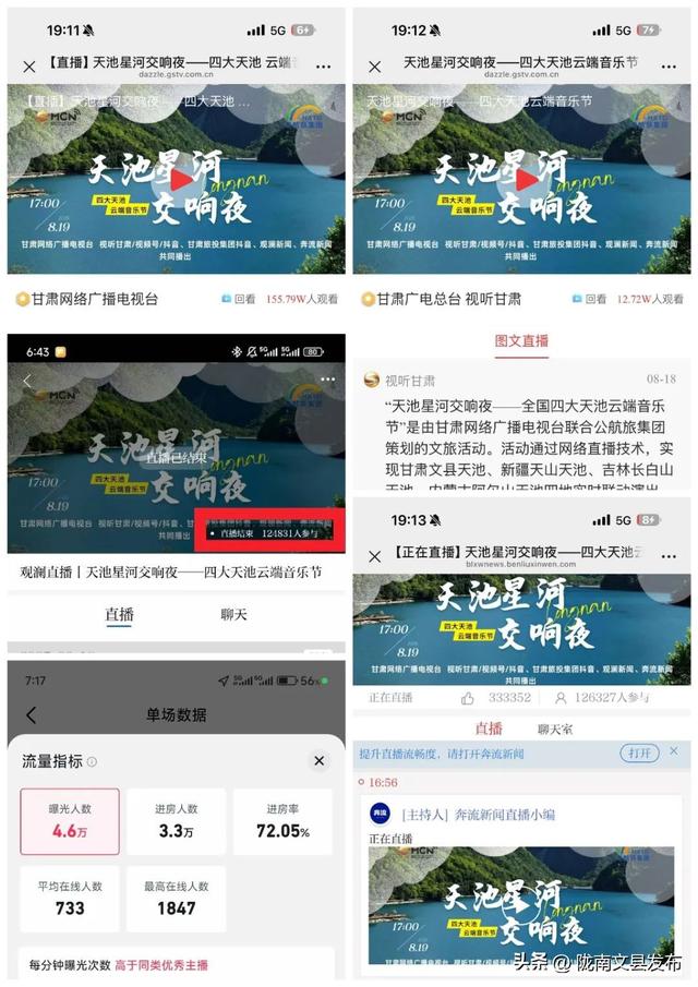 星河映碧湖！文县天池“云端交响夜”圆满收官，四大天池同框共绘自然人文画卷