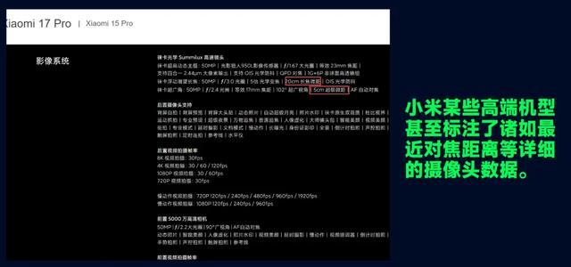 谁在偷偷隐藏手机信息？主流手机厂商官网详细参数情况大调查