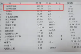 肝功能的这4个指标很重要，评估肝脏健康状况图片