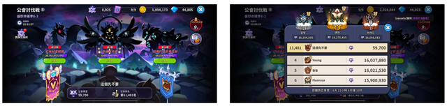 《冲呀！饼干人：王国》游戏系统拆解
