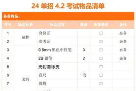 2024年河北省高职单招考试所需物品清单图片