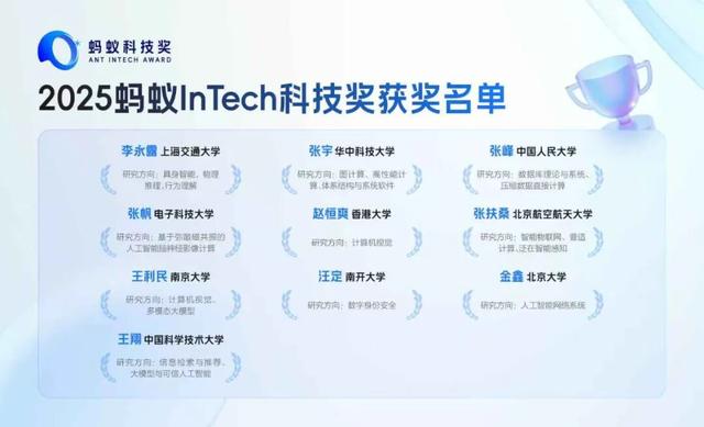 这些年轻科学家不再满足于“追赶美国”