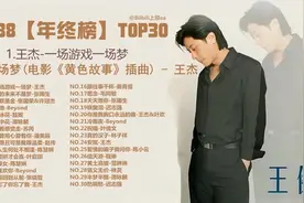 1988年华语乐坛神曲大爆发!王杰，张雨生，Beyond火遍全国!图片