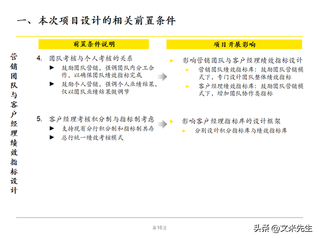 绩效管理体系优化策略，102页银行绩效管理现状诊断报告